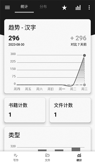 轻羽写作app v1.103.0安卓版