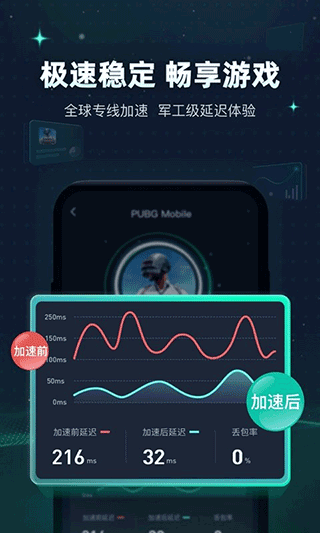 迅游手游加速器官方正版 v5.6.29.1安卓版