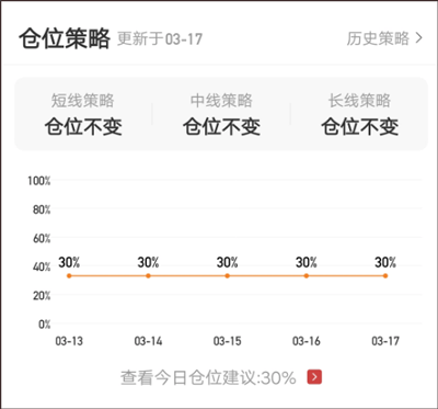 金斗云智投app v9.3.2安卓版