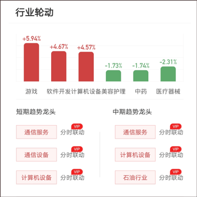 金斗云智投app v9.3.2安卓版