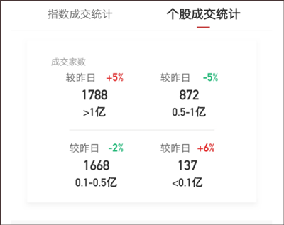 金斗云智投app v9.3.2安卓版