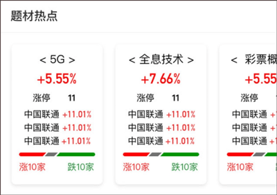 金斗云智投app v9.3.2安卓版