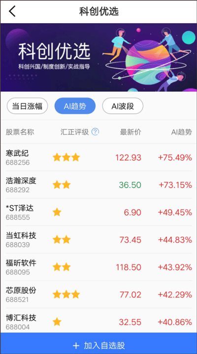 金斗云智投app v9.3.2安卓版