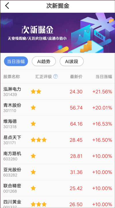 金斗云智投app v9.3.2安卓版
