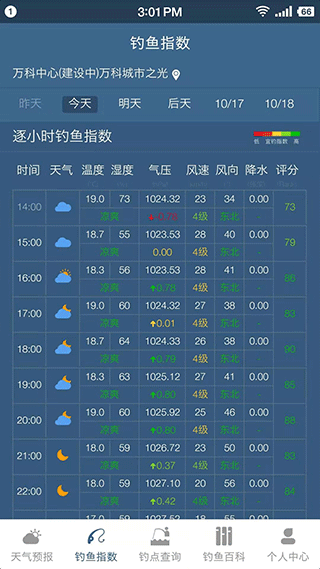 钓鱼天气预报app v2.2.28安卓版