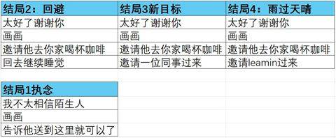 雨中的执念幽灵工作室 v1.0 安卓版