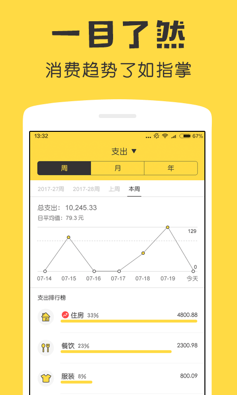 鲨鱼记账app v5.48.1安卓版