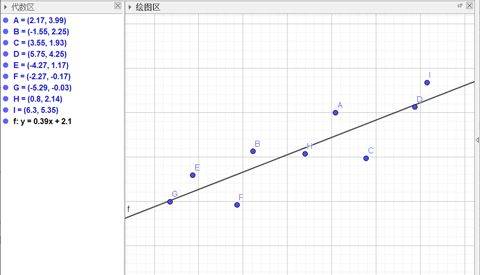 geogebra图形计算器安卓版 v5.4.925.3手机版