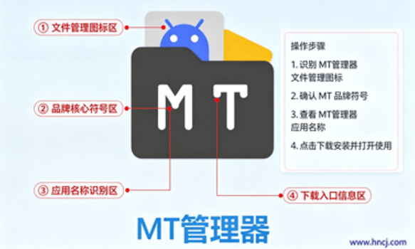 mt管理器2.15.0官方下载v2.15.0 旧版本 mt管理器2.15.0官方下载v2.15.0 旧版本