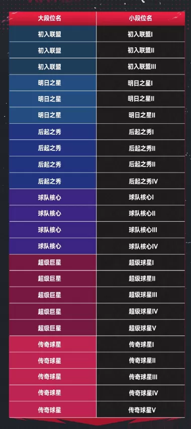 NBA巅峰对决九游版 NBA巅峰对决九游版
