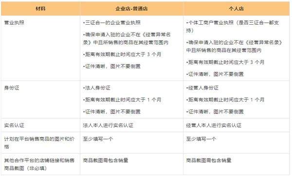 temu商家版app v3.1.5安卓版