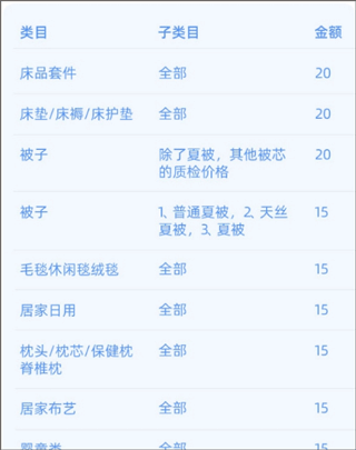 91家纺网销供货平台 v6.9.3安卓版