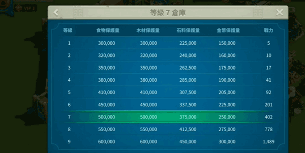 万国觉醒国际服(Rise of Kingdom) v1.1.11.25安卓版