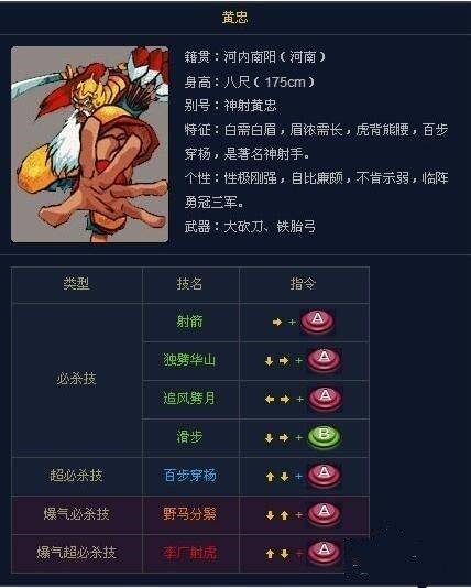 三国战纪风云再起最新版下载 v0.15.25.0 安卓版 连招秘籍截图1
