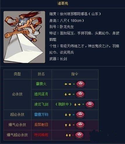 三国战纪风云再起最新版下载 v0.15.25.0 安卓版 连招秘籍截图2