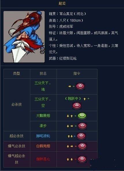 三国战纪风云再起最新版下载 v0.15.25.0 安卓版 连招秘籍截图4