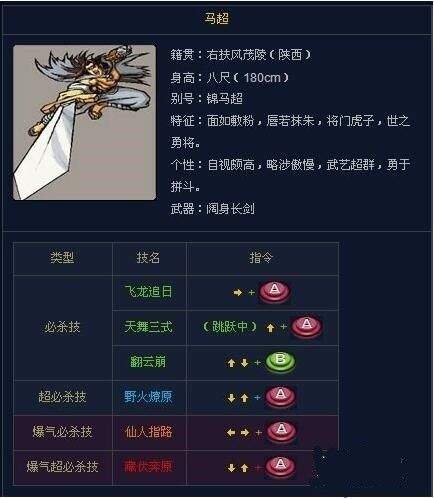 三国战纪风云再起最新版下载 v0.15.25.0 安卓版 连招秘籍截图5