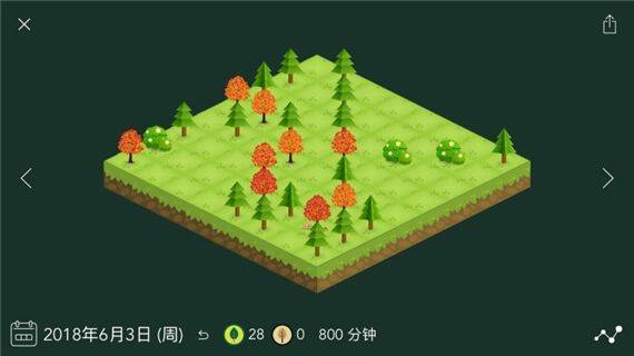 专注森林官方正版 v5.16.5安卓版