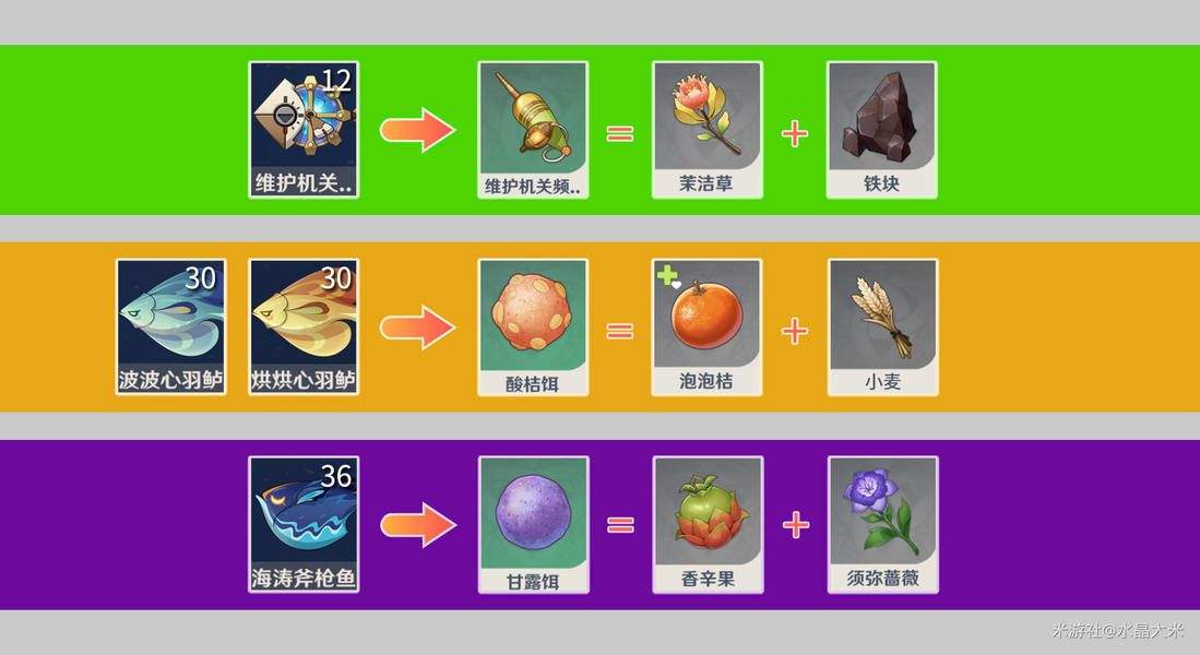 云·原神官方app下载安装v6.5.0 手机端 云·原神官方app下载安装v6.5.0 手机端