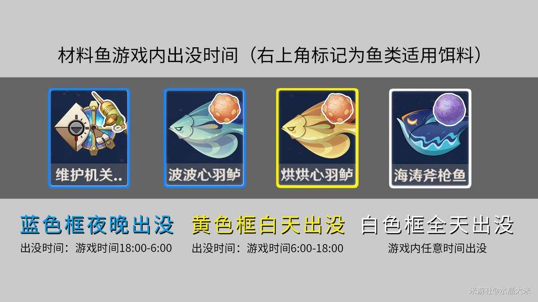 云·原神官方app下载安装v6.5.0 手机端 云·原神官方app下载安装v6.5.0 手机端