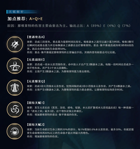 云原神国际服 v7.0.0安卓版
