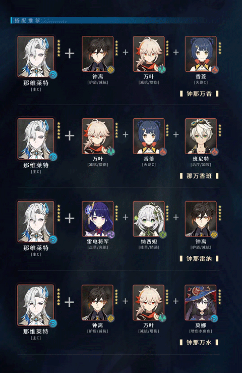 云原神国际服 v7.0.0安卓版