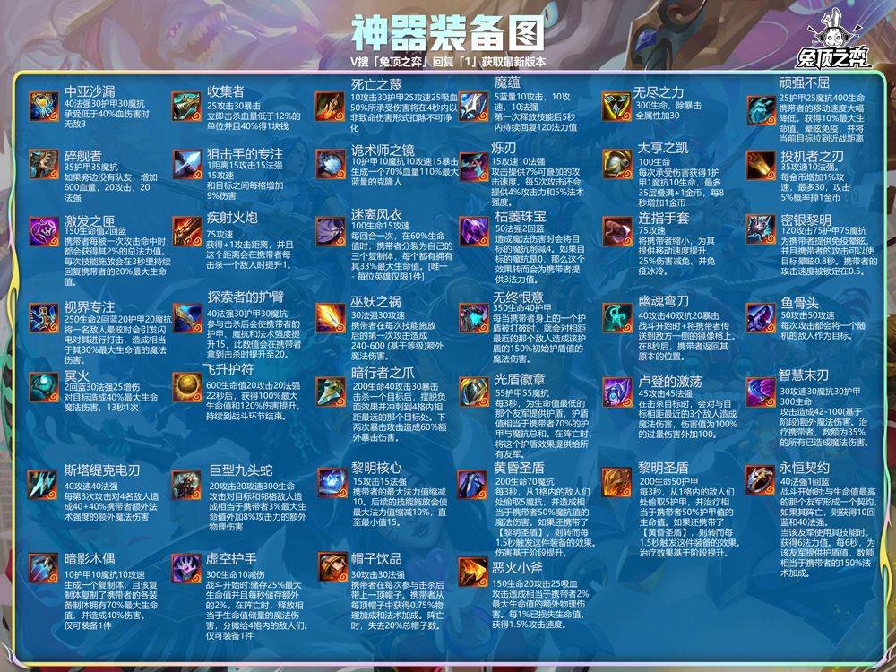 云顶之弈手游体验服 v16.11.7788377安卓版
