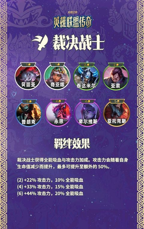 云顶之弈美测服 v16.11.7788377安卓版