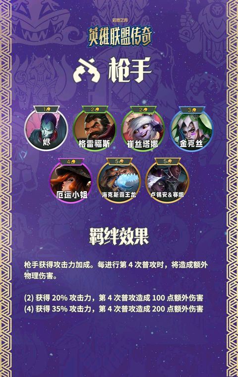 云顶之弈美测服 v16.11.7788377安卓版