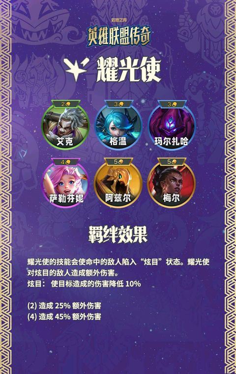 云顶之弈美测服 v16.11.7788377安卓版