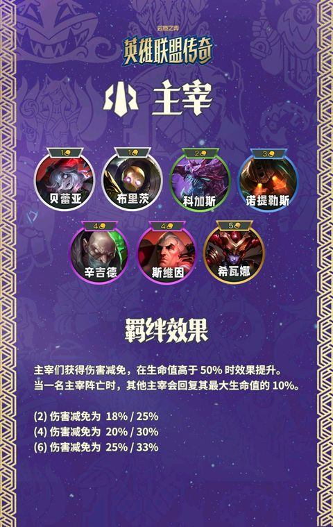 云顶之弈美测服 v16.11.7788377安卓版