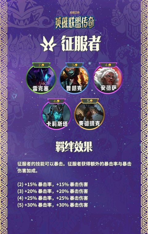 云顶之弈美测服 v18.1-5212127安卓版