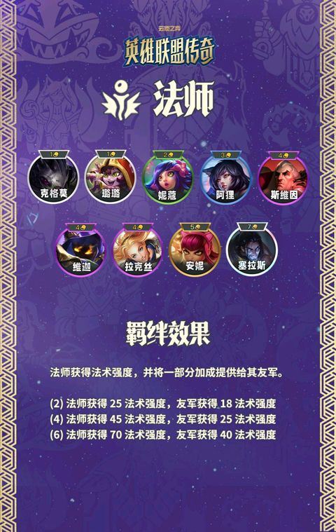 云顶之弈美测服 v18.1-5310251安卓版