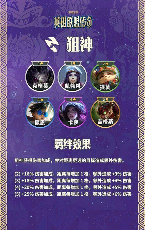 云顶之弈美测服 v18.1-5310251安卓版