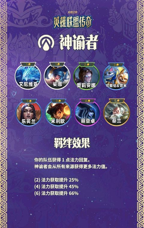 云顶之弈美测服 v18.1-5310251安卓版