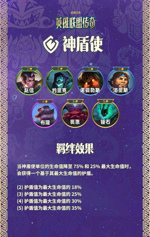 云顶之弈美测服 v18.1-5310251安卓版
