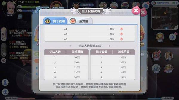 仙境传说新启航官方最新版 v0.7.6 安卓版 挂机玩法攻略截图7