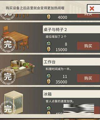 众多回忆的食堂故事汉化版 v1.2.0安卓版