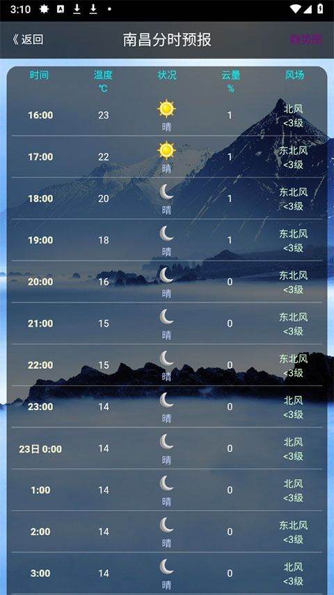 健茂天气最新版 v1.21.10安卓版