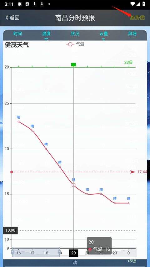 健茂天气最新版 v1.21.10安卓版