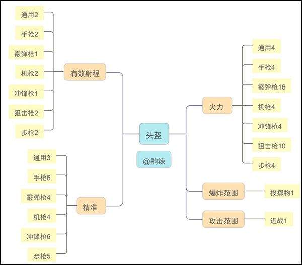 像素射击官方正版 v18.0.0安卓版