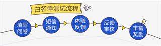 先游h5正版app v7.6.0.6921808安卓版