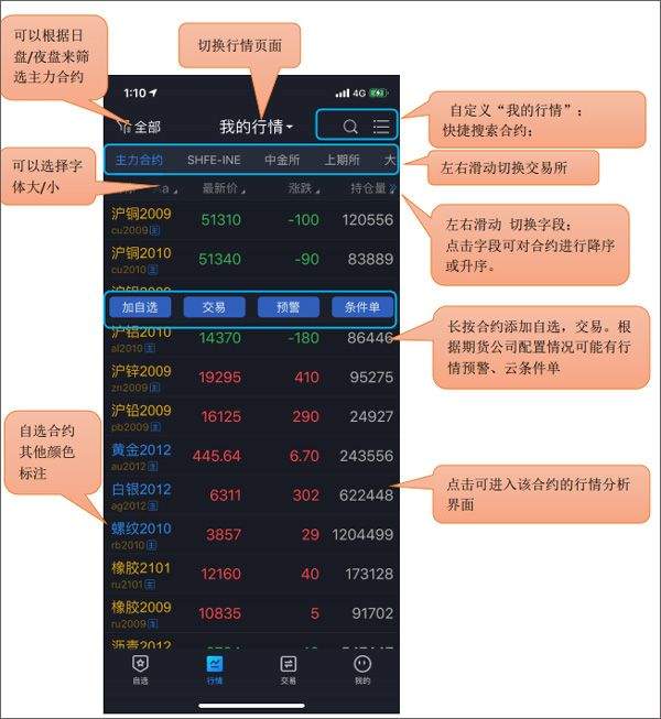 光大期货app v5.7.7安卓版