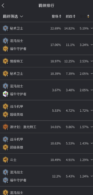 兔小铲app v1.4.3安卓版