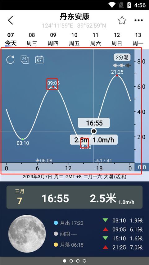 全球潮汐最新版 v6.0.0安卓版