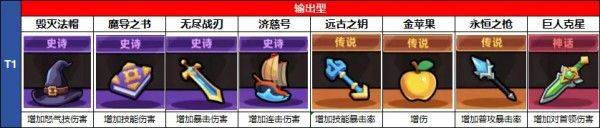 冒险者日记手游官方版 v1.8.13安卓版