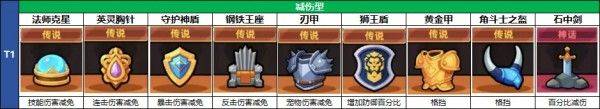 冒险者日记手游官方版 v1.9.1安卓版