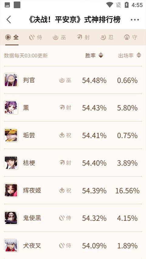 决战平安京官方版 v1.321.0安卓版
