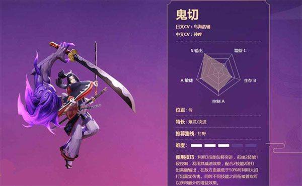决战平安京官方版 v1.321.0安卓版
