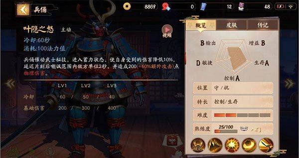 决战平安京官方版 v1.321.0安卓版